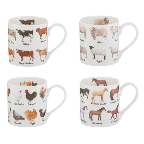 Ashdene Best in Breed Mug