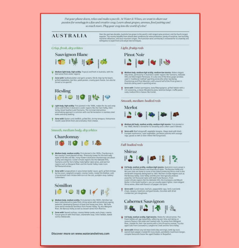 Water & Wines Australia - 1000 piece