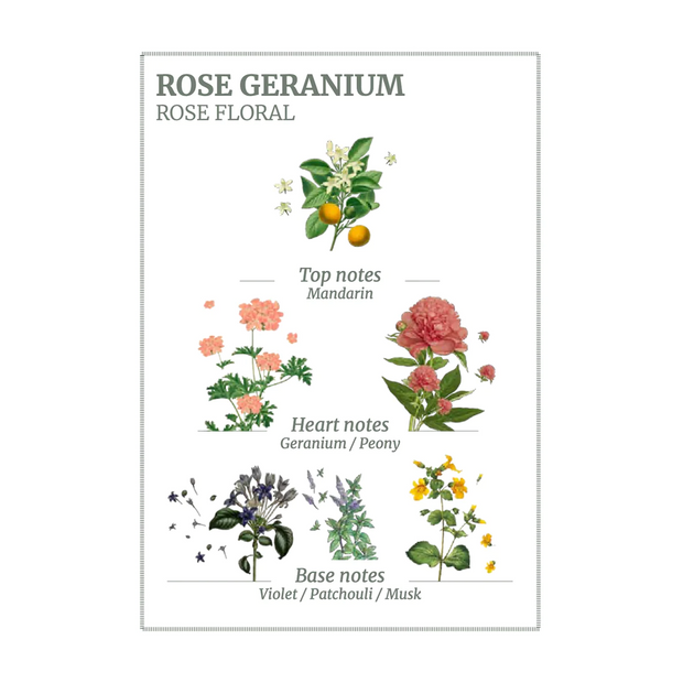 Panier des Sens Rose Geranium Weekend Set