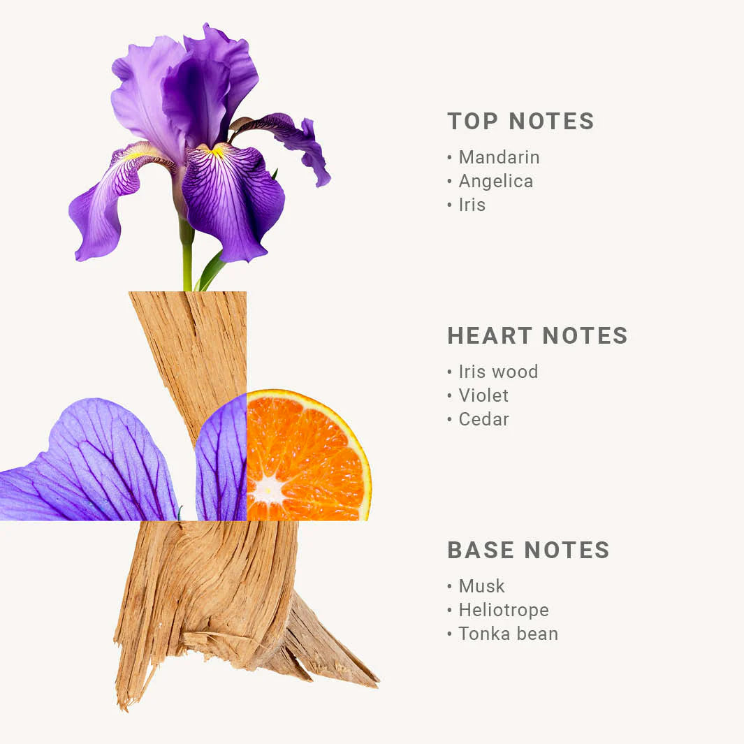 Blooming Iris Hand Cream 30 ml