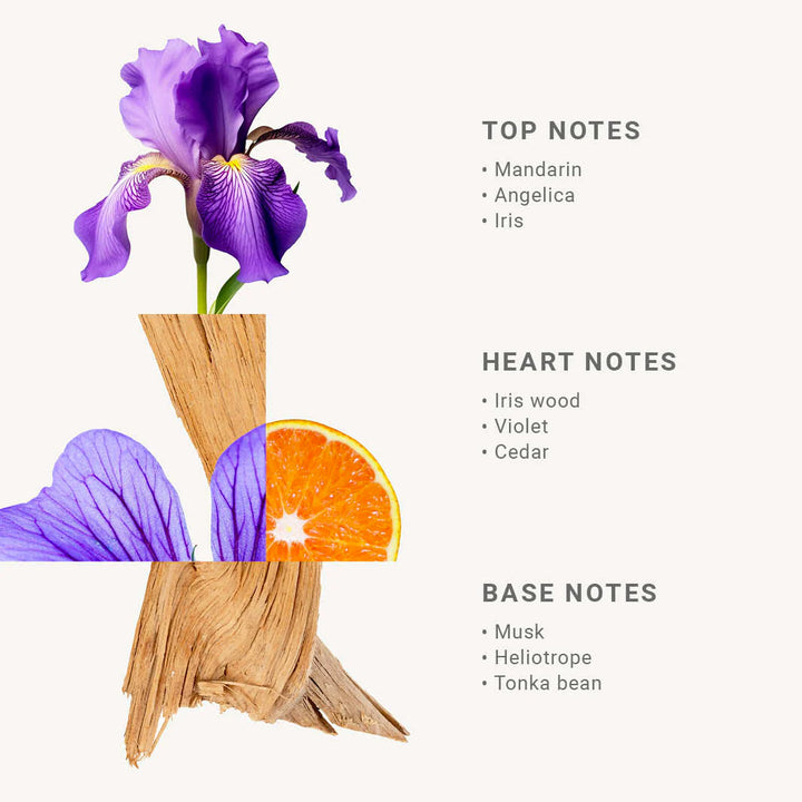 Blooming Iris Hand Cream 30 ml